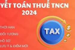 Hôm nay (5/5): Hết hạn quyết toán thuế thu nhập cá nhân năm 2024