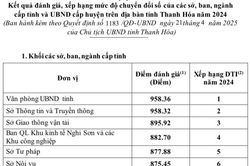 Văn phòng UBND tỉnh và TP Thanh Hóa dẫn đầu xếp hạng chuyển đổi số năm 2024