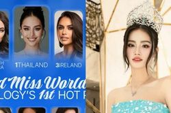 Missosology tung dự đoán Miss World 2025, vị trí của Hoa hậu Ý Nhi gây bất ngờ