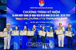 Bí thư Ðoàn xuất sắc nhận Giải thưởng Lý Tự Trọng