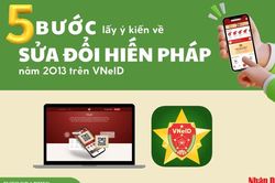 Các bước lấy ý kiến về sửa đổi Hiến pháp năm 2013 trên VNeID