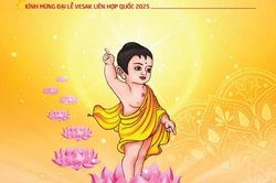 Sự kiện Đản sinh, Thành đạo và nhập Niết bàn trong kinh điển Phật giáo Nguyên Thủy và Đại thừa