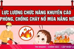 Khuyến cáo phòng, chống cháy nổ mùa nắng nóng