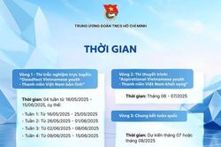 Mở cổng thi thử cuộc thi tiếng Anh cán bộ trẻ năm 2025