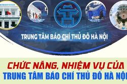 Chức năng, nhiệm vụ của Trung tâm Báo chí Thủ đô Hà Nội