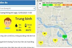 Chất lượng không khí gia tăng lên ngưỡng trung bình