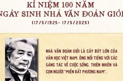 100 năm ngày sinh nhà văn Đoàn Giỏi: Nhà văn không chỉ của đất phương Nam