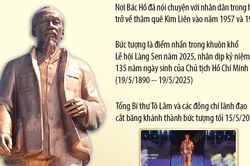 Tượng 'Bác Hồ về thăm quê' - biểu tượng thiêng liêng của lòng biết ơn và sự kính trọng