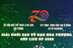 Gần 700 vận động viên sẽ tranh tài vũ đạo giải trí tại Hải Phòng