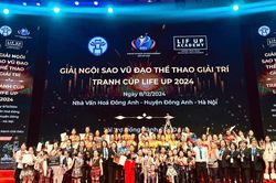 Gần 700 vận động viên tham gia giải đấu Ngôi sao vũ đạo Hoa Phượng