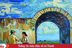 Dưới chiều thành cổ