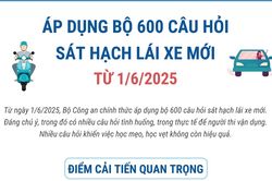 Từ ngày 1/6/2025, áp dụng bộ 600 câu hỏi sát hạch giấy phép lái xe mới