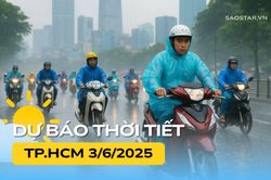 Thời tiết TP.HCM hôm nay (3/6)