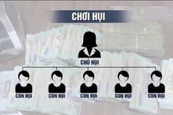 Chủ tịch hội phụ nữ xã ở Hải Dương lừa đảo hơn 15 tỉ đồng