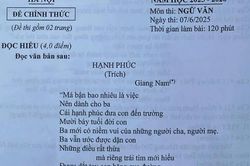 Đề thi môn Ngữ văn vào lớp 10 năm học 2025-2026 của Hà Nội