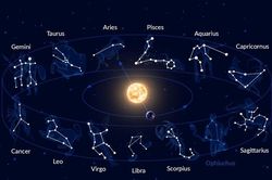 Tử vi 12 cung hoàng đạo ngày 8/6: Bạch Dương nên mở rộng ngoại giao, Ma Kết hạn chế cho vay tiền bạc