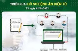 Trước ngày 30-9, triển khai hồ sơ bệnh án điện tử tại tất cả các bệnh viện địa bàn thành phố