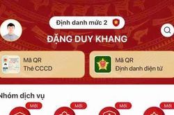 Hướng dẫn cấp tài khoản định danh cho các cơ quan, tổ chức, doanh nghiệp