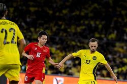 Cục diện bảng F vòng loại Asian Cup 2027: ĐT Việt Nam gặp bất lợi cực lớn