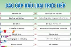 Hôm nay khai mạc Giải bóng đá Cúp Nhà báo và Công luận lần thứ IV năm 2025