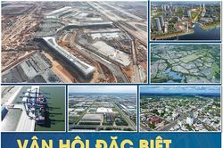 [Megastory] Vận hội đặc biệt của tỉnh Đồng Nai mới