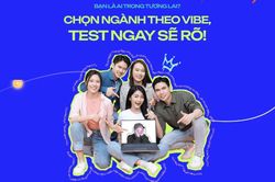 Định hướng nghề nghiệp chuẩn không cần chỉnh chỉ với 5 phút trắc nghiệm