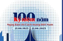 Làm báo không chỉ là một nghề…