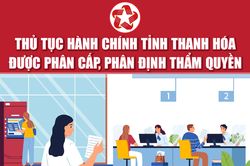 Thủ tục hành chính tỉnh Thanh Hóa được phân cấp, phân định thẩm quyền