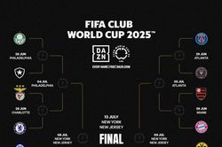 Khi nào diễn ra vòng 1/8 FIFA Club World Cup 2025?