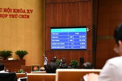 Quốc hội thông qua Nghị quyết kéo dài miễn thuế sử dụng đất nông nghiệp đến hết năm 2030