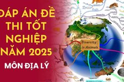Đề thi môn Địa lý thi tốt nghiệp THPT 2025