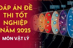 Đáp án môn Vật lý mã đề 0248 thi tốt nghiệp THPT 2025