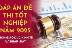 Đáp án môn Giáo dục kinh tế và pháp luật mã đề 1041 thi tốt nghiệp THPT 2025