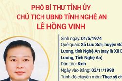 Tiểu sử đồng chí Lê Hồng Vinh, Chủ tịch UBND tỉnh Nghệ An