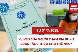 Từ 01/7/2025, quyền của người tham gia BHXH tăng thêm thế nào?