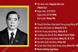 Tổng Bí thư Nguyễn Văn Linh: Nhà lãnh đạo tài năng, người mở đường cho sự nghiệp đổi mới