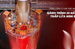 PV GAS lọt Top 50 Công ty niêm yết tốt nhất Việt Nam 2025 của Forbes Việt Nam