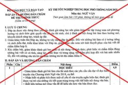 Bộ GD&ĐT phát đi cảnh báo khẩn đến toàn bộ thí sinh 2k7 thi tốt nghiệp THPT 2025
