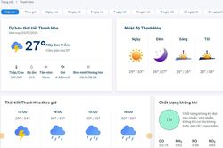 Dự báo thời tiết Thanh Hóa trong ngày và trong tuần với radarthoitiet.com