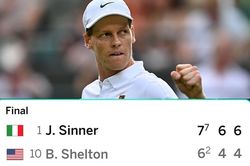 Sinner thắng dễ Ben Shelton để lọt vào bán kết Wimbledon 2025, xua tan nỗi lo chấn thương