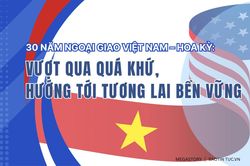30 năm ngoại giao Việt Nam – Hoa Kỳ: Vượt qua quá khứ, hướng tới tương lai bền vững