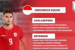 Triệu tập nhiều tuyển thủ quốc gia, U23 Indonesia được xem là ứng viên vô địch giải U23 Đông Nam Á