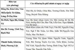 Hà Nội mưa to gây ngập nhiều tuyến phố chiều và tối 14/7