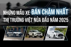 Những mẫu xe bán chậm nhất thị trường nửa đầu năm 2025