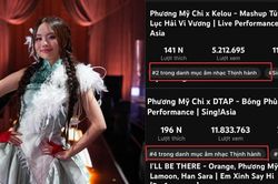 Phương Mỹ Chi 'độc chiếm' Top Trending YouTube, Tổ Cò được dịp 'sĩ tận trời'
