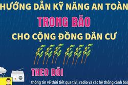 Hướng dẫn kỹ năng an toàn TRONG bão cho cộng đồng dân cư