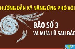 Hướng dẫn kỹ năng ứng phó với bão số 3 và mưa lũ sau bão