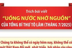Truyền thống cao đẹp 'Uống nước nhớ nguồn'