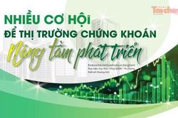 Nhiều cơ hội để thị trường chứng khoán nâng tầm phát triển