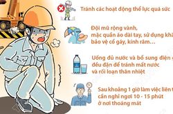 Cẩn trọng với sốc nhiệt khi làm việc ngoài trời nắng nóng